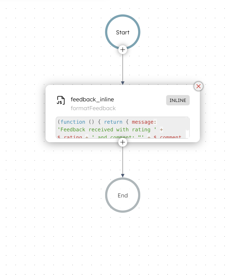 Feedback workflow