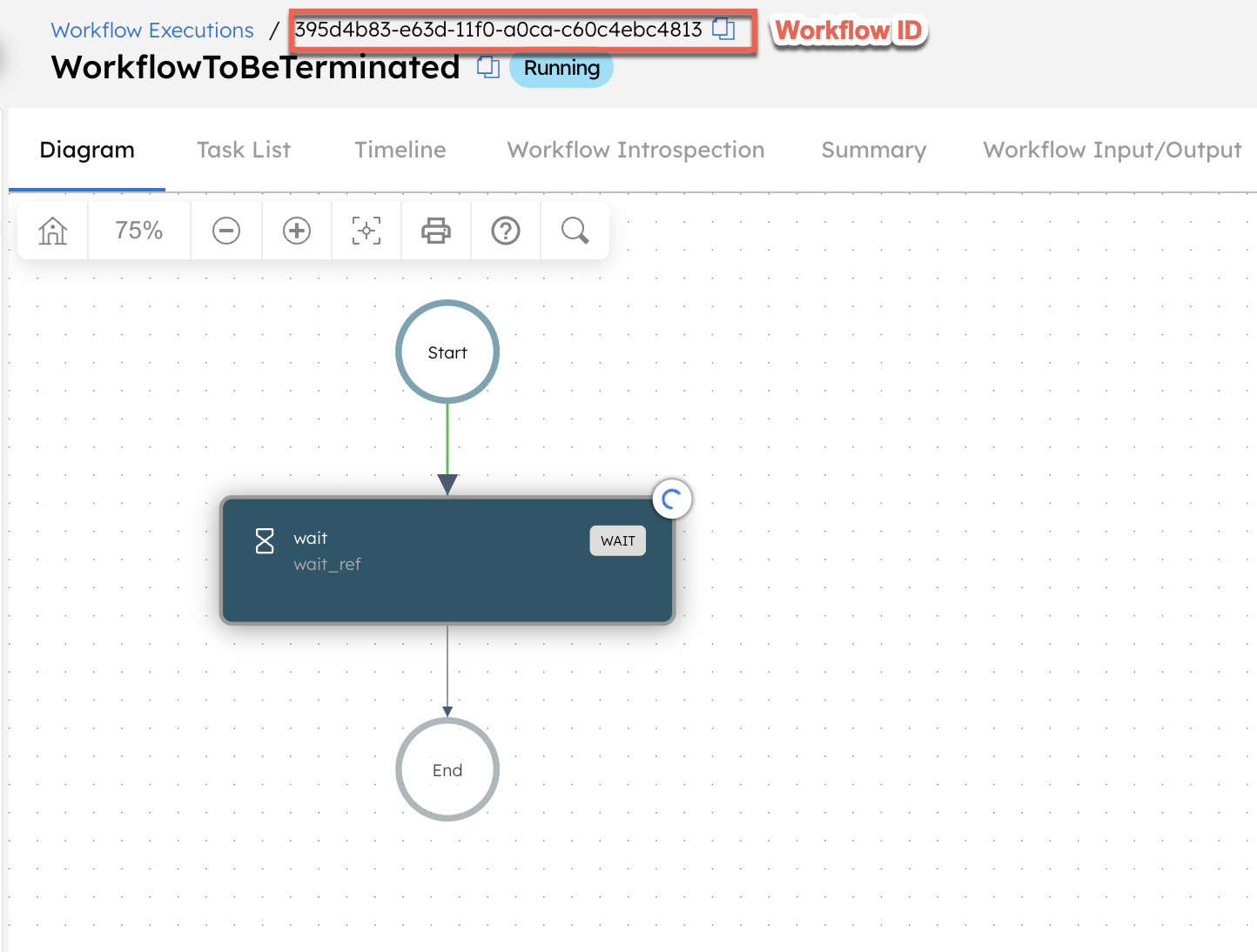 Getting workflow ID