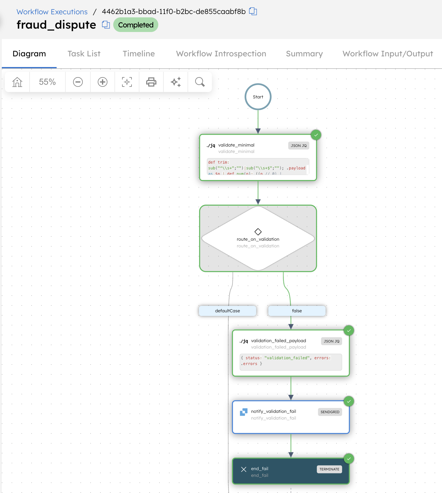 Validation failed flow