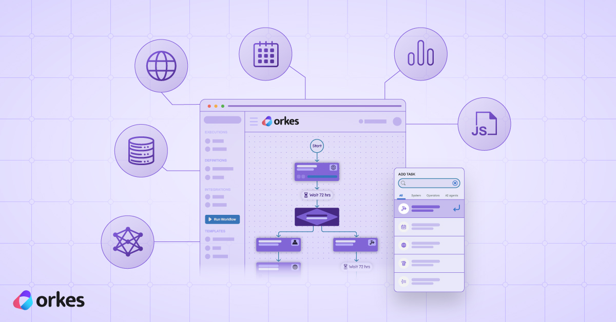 Implementing Easy-to-Build Workflows with Conductor’s System Tasks