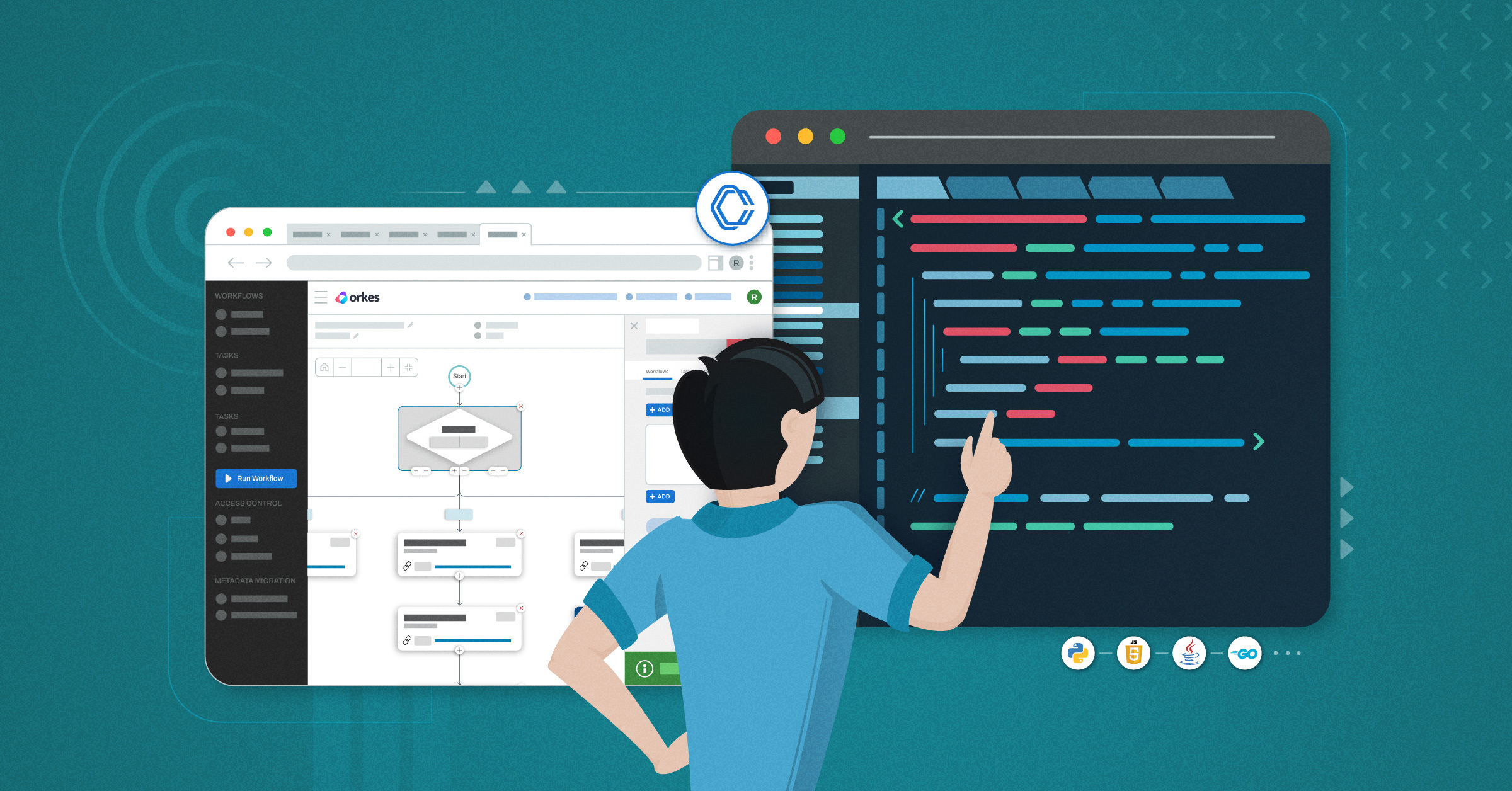 Dynamic Workflows using Code in Netflix Conductor