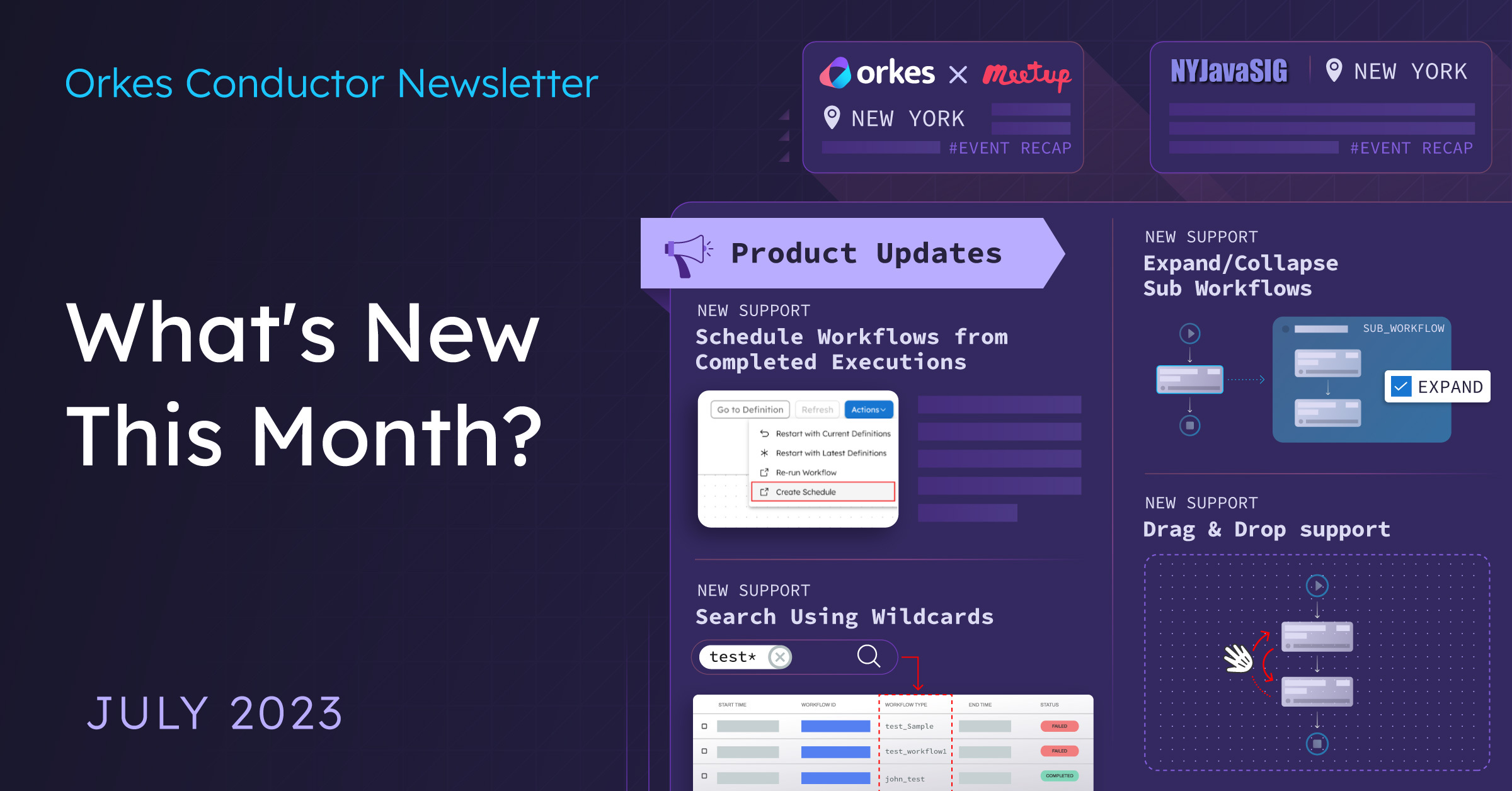 Orkes Monthly Highlights - July 2023