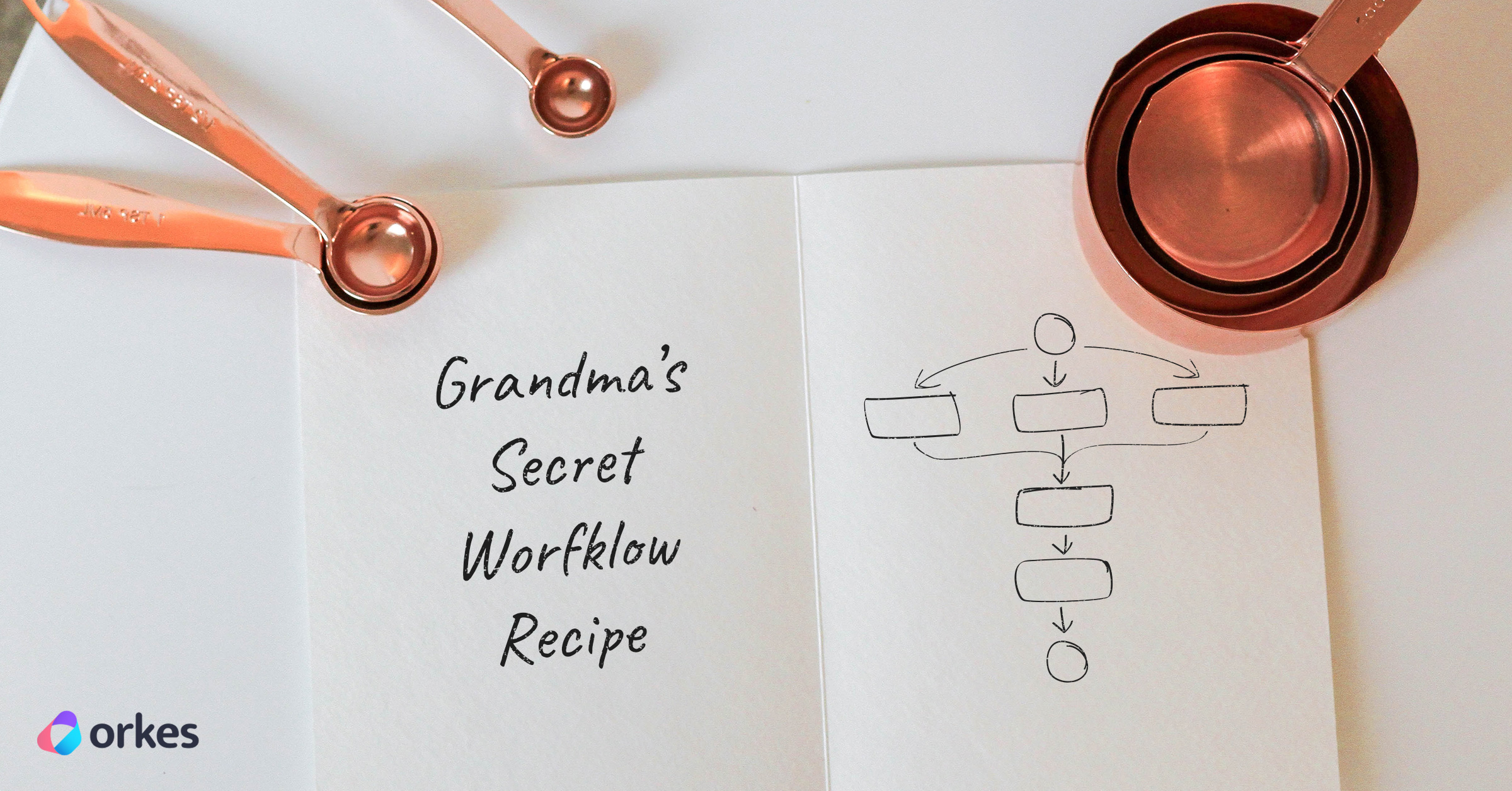 What are workflows? A recipe analogy